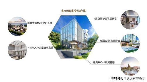海南三亞旅游開發(fā)項目策劃咨詢 教育、商業(yè)、醫(yī)療配套齊全的開發(fā)優(yōu)勢